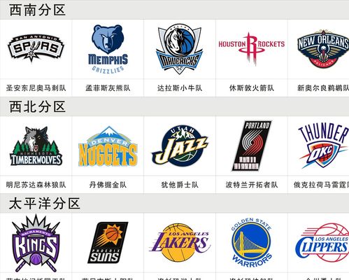 新星预计他