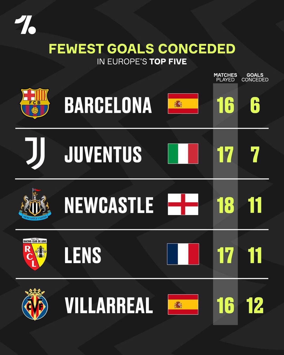 5亿打造的 5亿打造的