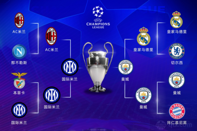 而对比之下 而对比之下